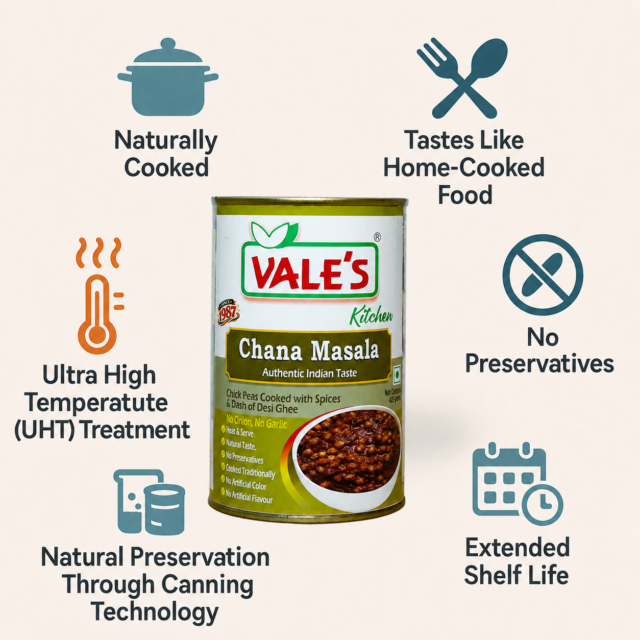 Chana Masala