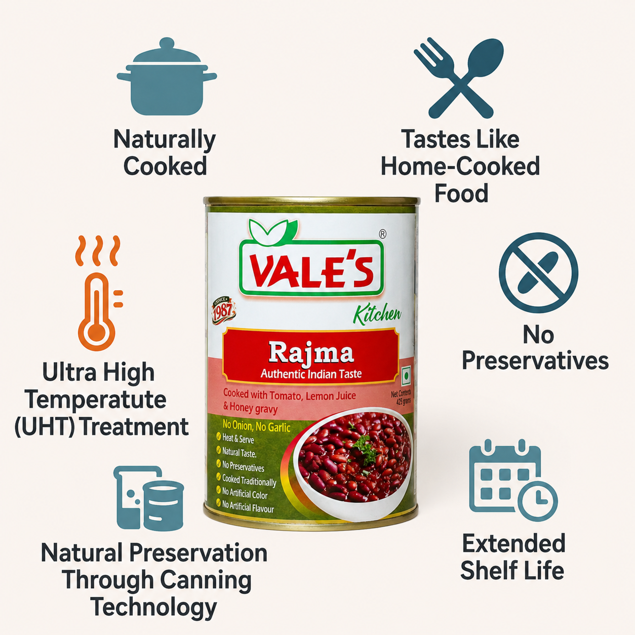 Rajma